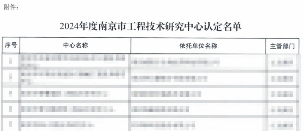 喜报！南京德克威尔自动化有限公司获批南京市工程技术研究中心！