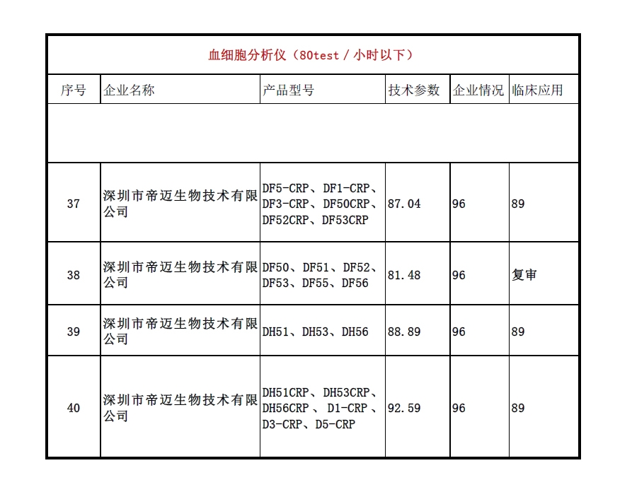 微信截图_20190402172218