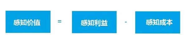 【观点】价格真相：教你顾客感知价值的5大方法