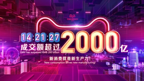  【观点】2019天猫双十一战报，以及新闻资讯速递