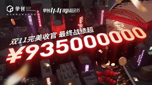 消费升级之下，ACCESS创新型品牌管理模式的“颠覆”与“创新”