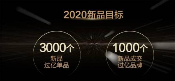 【观点】中国新品消费盛典现场，天猫新品战略2020再升级