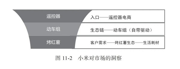 超越苹果重返全球第三！小米到底做对了什么？