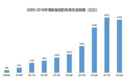 【观点】市场正在狠狠惩罚不懂营销的老板